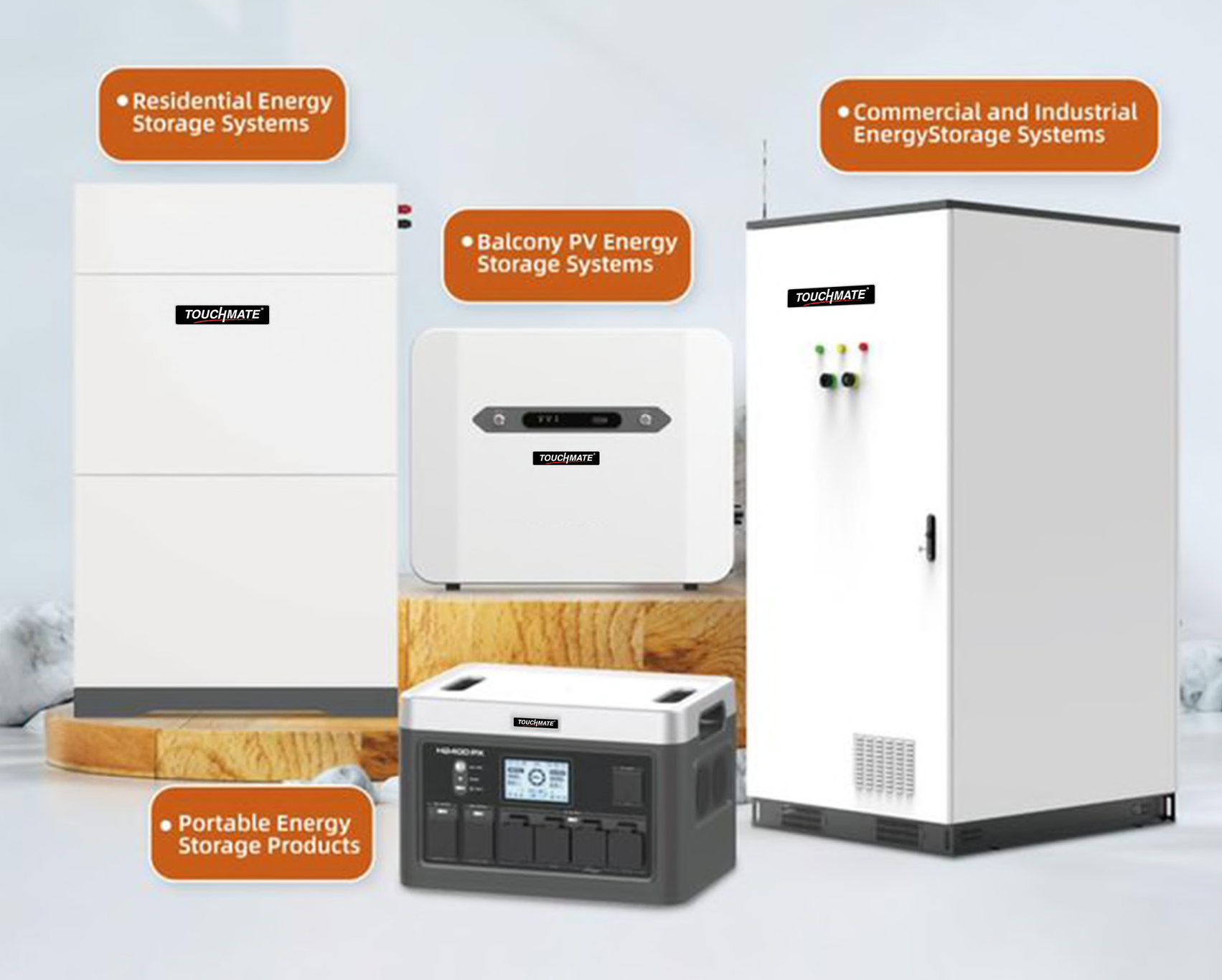 Energy storage systems: residential, portable, and commercial, white and black against an orange-brown background.