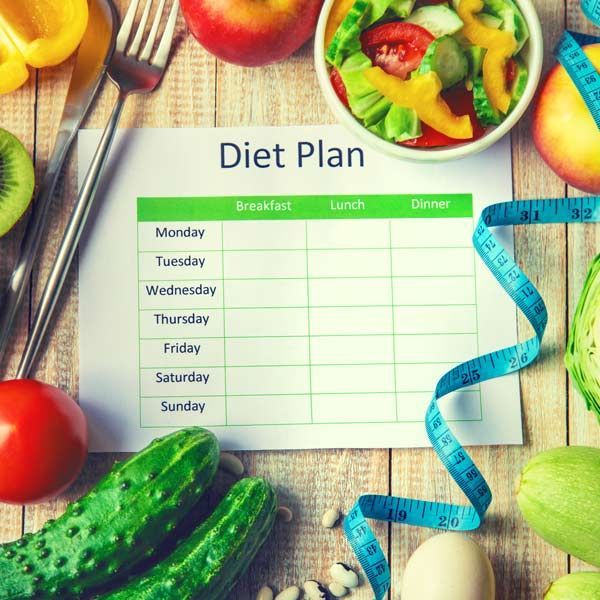 Diet Plans for Weight Loss