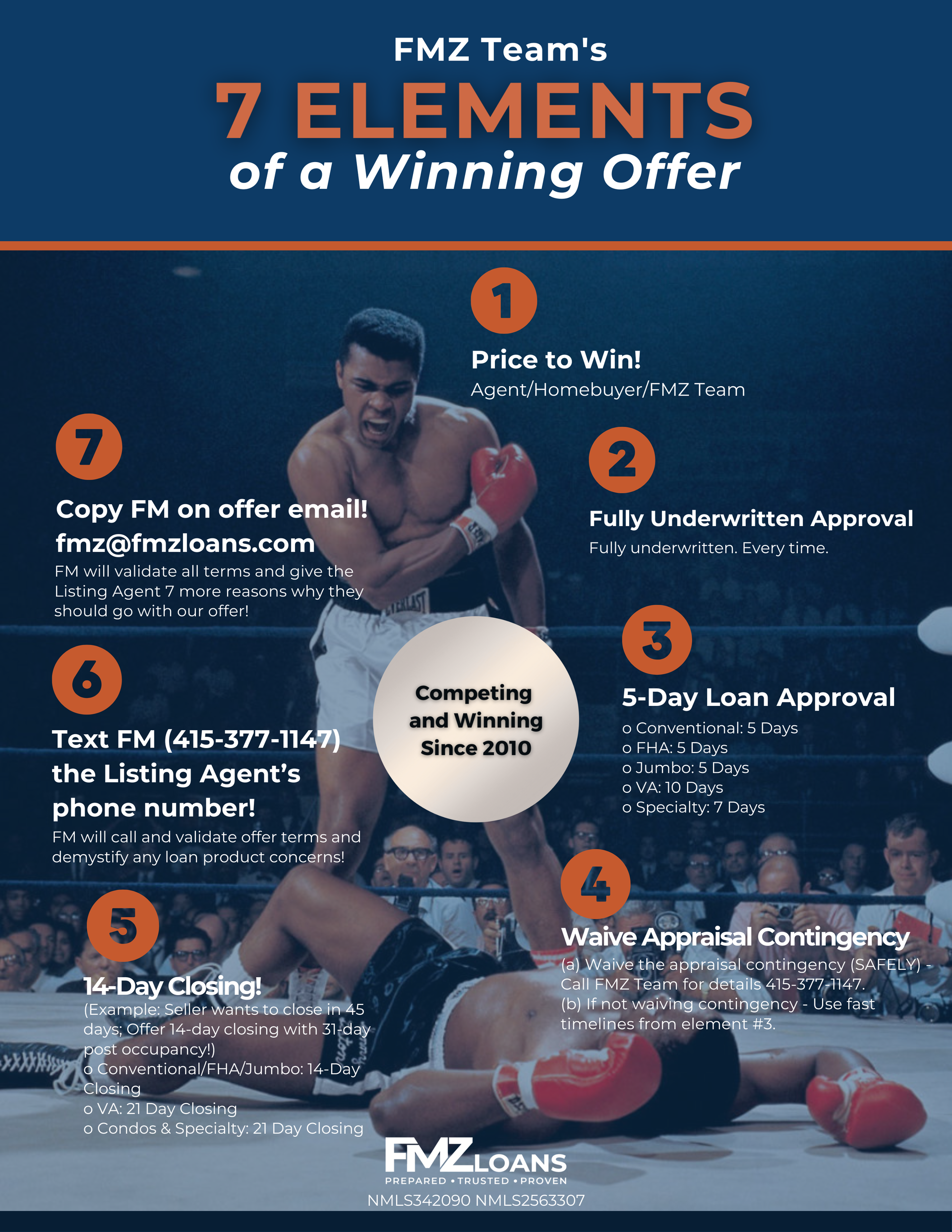 7 Elements of a Winning Offer