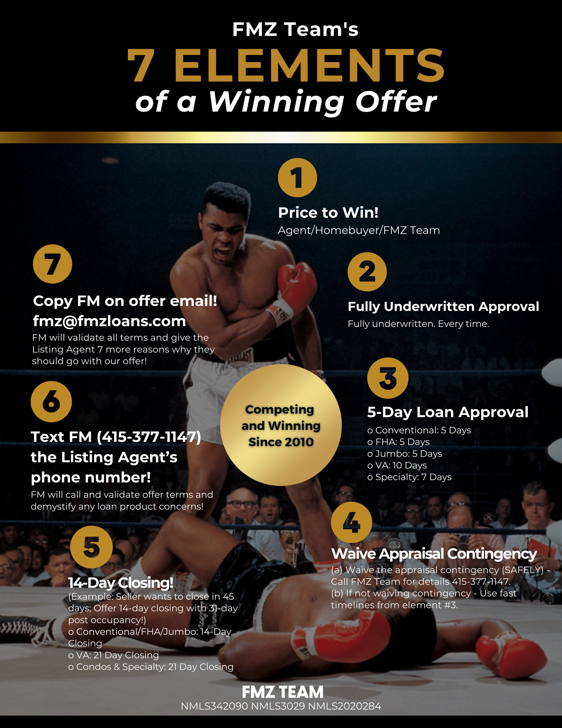 7 Elements of a Winning Offer