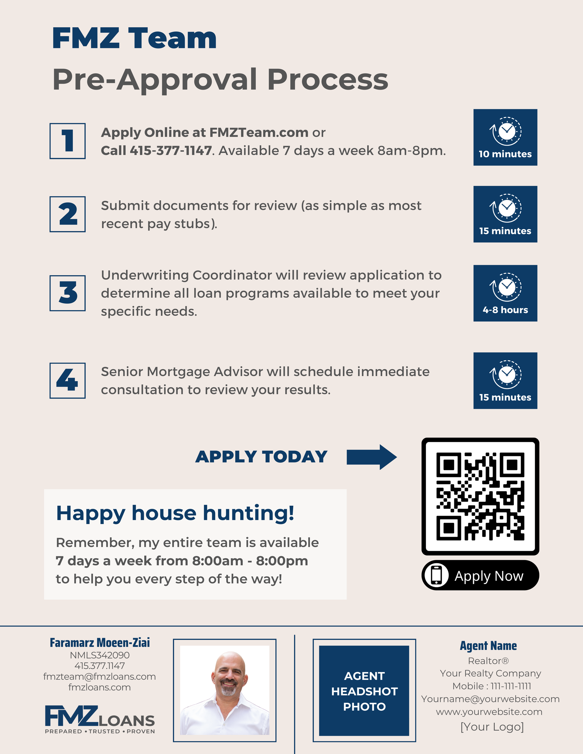 Pre-Approval Process