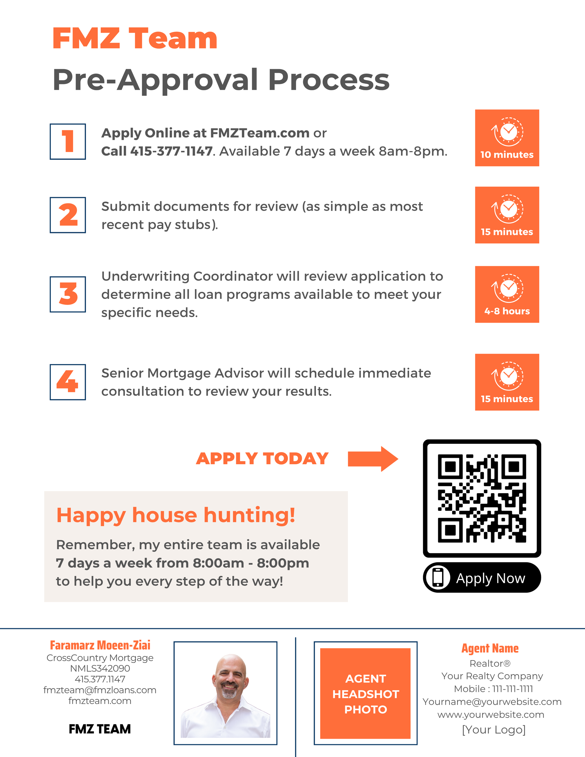 Pre-Approval Process