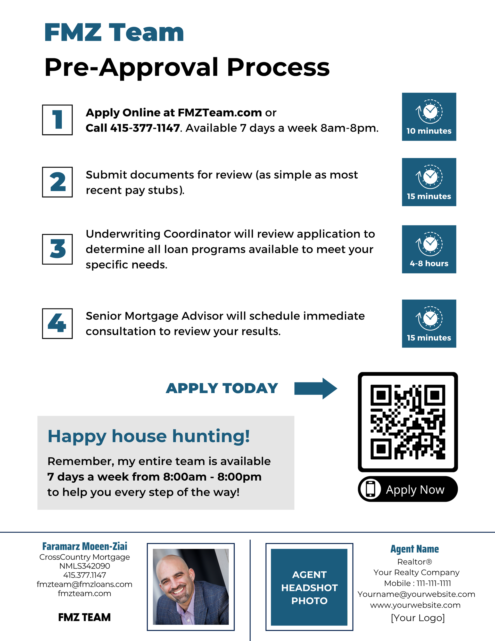 Pre-Approval Process