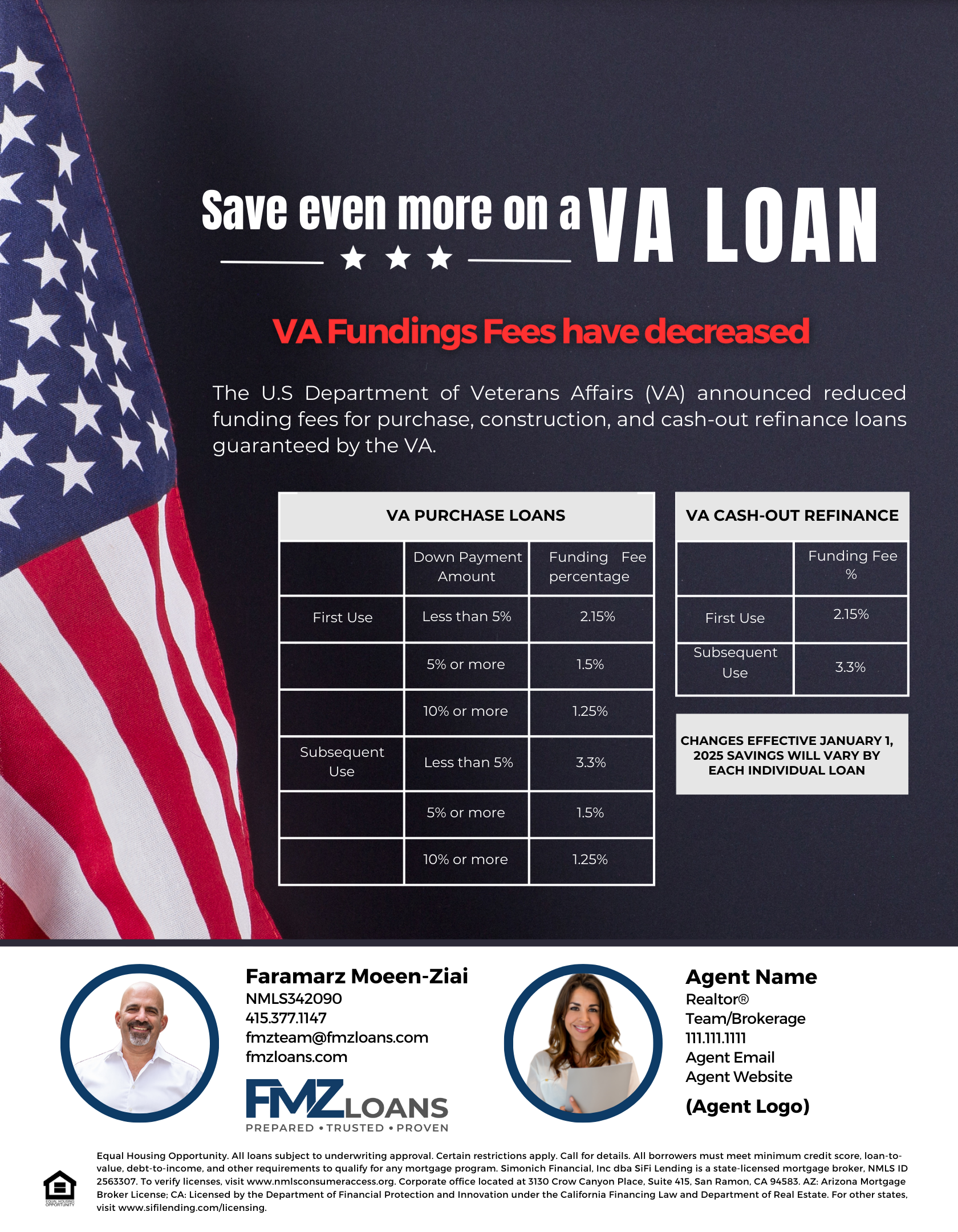 VA Loan Flyer