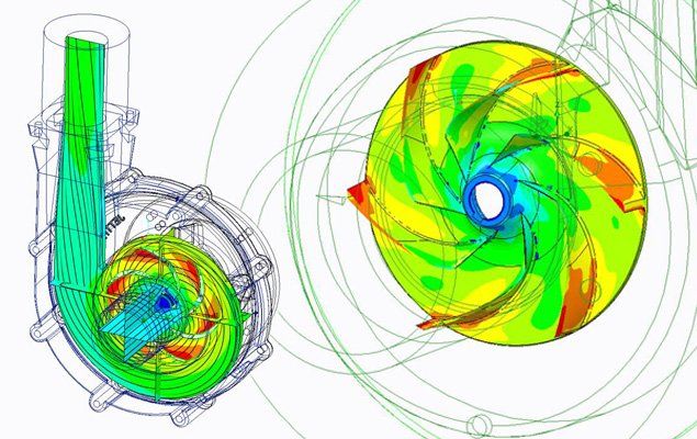 Fluid Dynamics impression of a water jet turbine