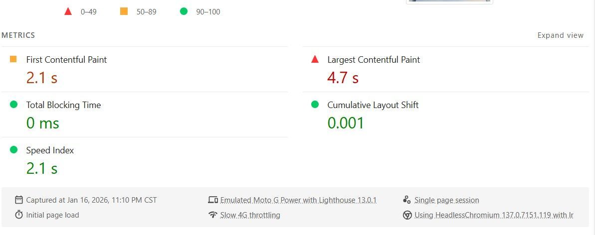 example of a fast fishing charter website design