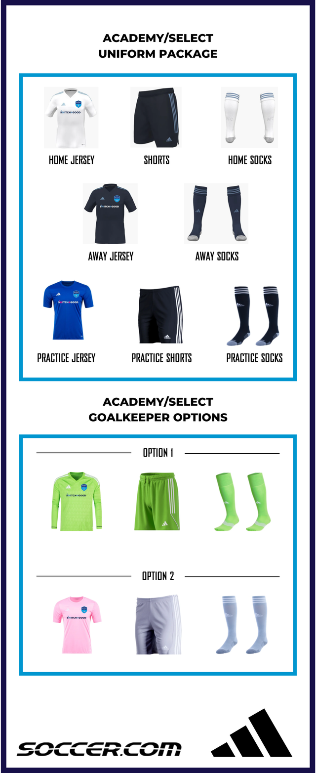 12U-19U Division I, Division II, and National League Goalkeeper Uniform Kit