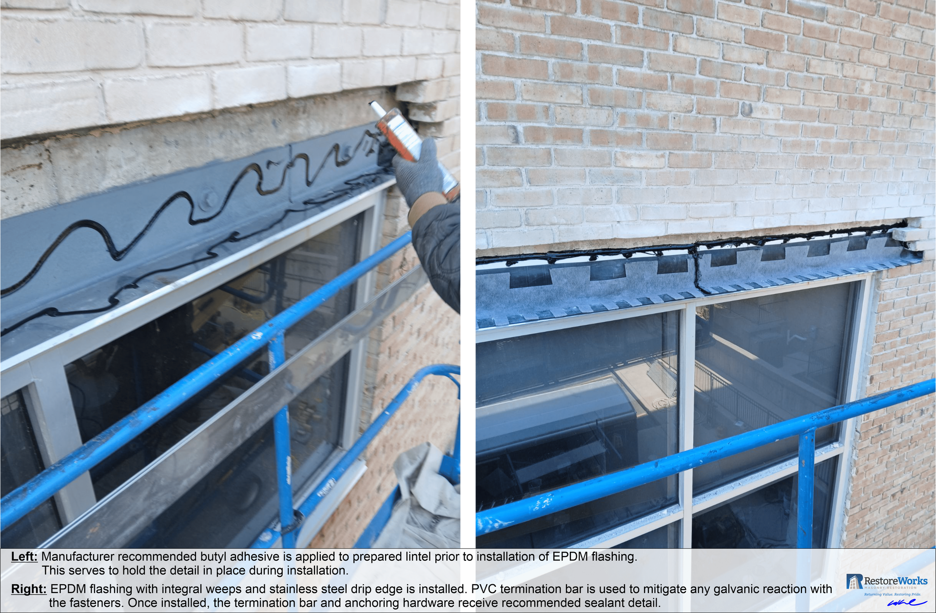 Split image of flashing installation process on steel lintel. Left side shows butyl sealant applied to primed lintel surface to secure EPDM flashing. Right side displays installed EPDM flashing with stainless steel drip edge and weeps, sealed termination bar, and fasteners per manufacturer specifications.
