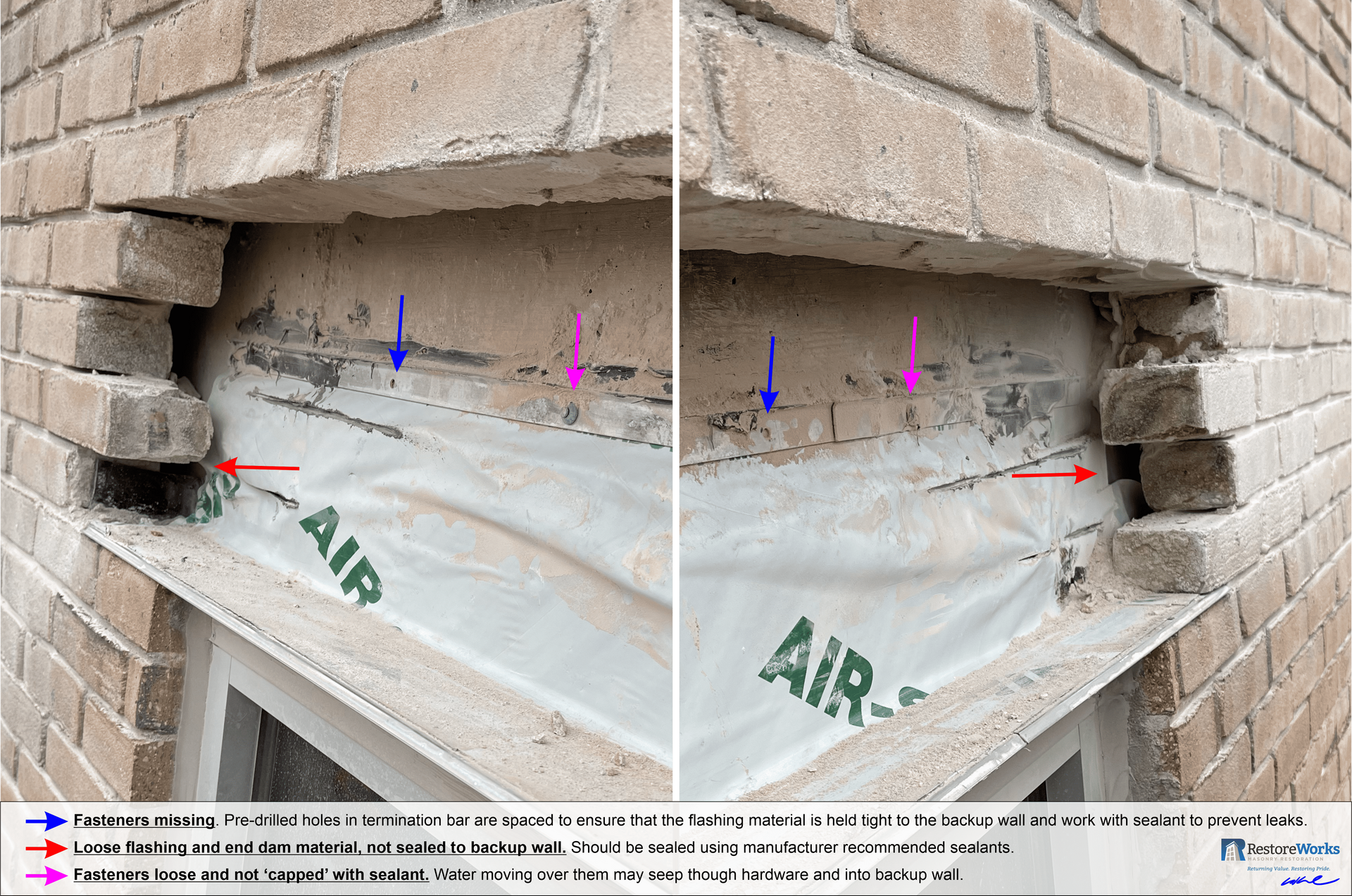 Exposed masonry wall showing common flashing installation failures, including missing fasteners, loose end dam not sealed to backup wall, and hardware lacking protective sealant—issues contributing to potential water intrusion behind brick veneer.