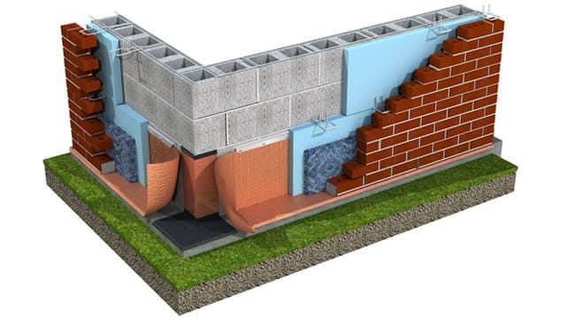 3D cutaway illustration of a masonry wall assembly, showing brick veneer, insulation, drainage cavity, concrete block backup, waterproofing membrane, and foundation components. The image highlights proper masonry construction techniques for durability and moisture control.