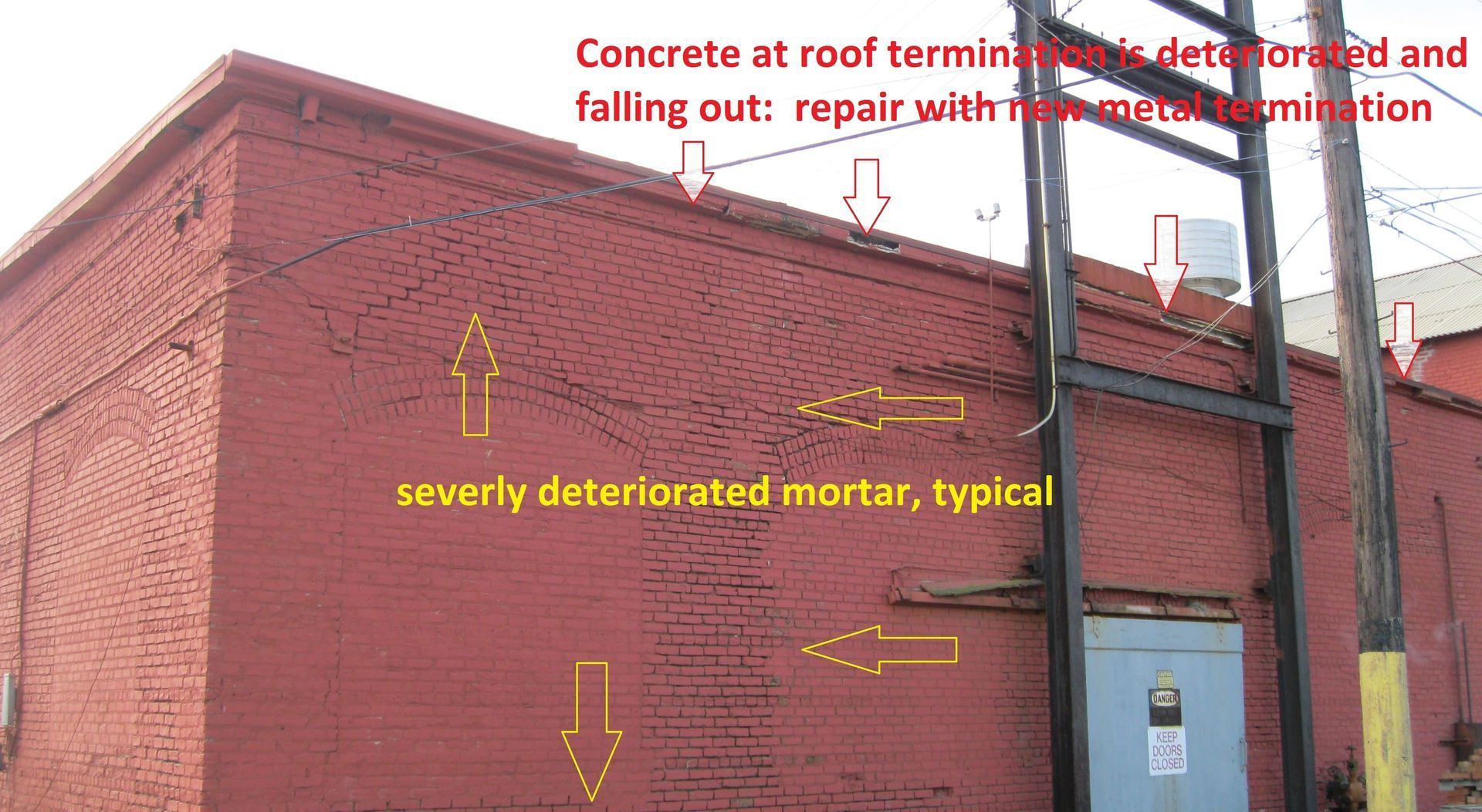 RestoreWorks inspection photo showing severely deteriorated mortar joints and failing concrete at roof termination on a painted brick industrial building, with recommended metal termination repair.