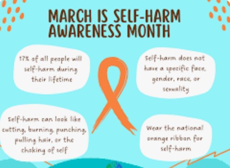 Poster for Self-Harm Awareness Month: orange ribbon, text about self-harm, including statistics and examples.