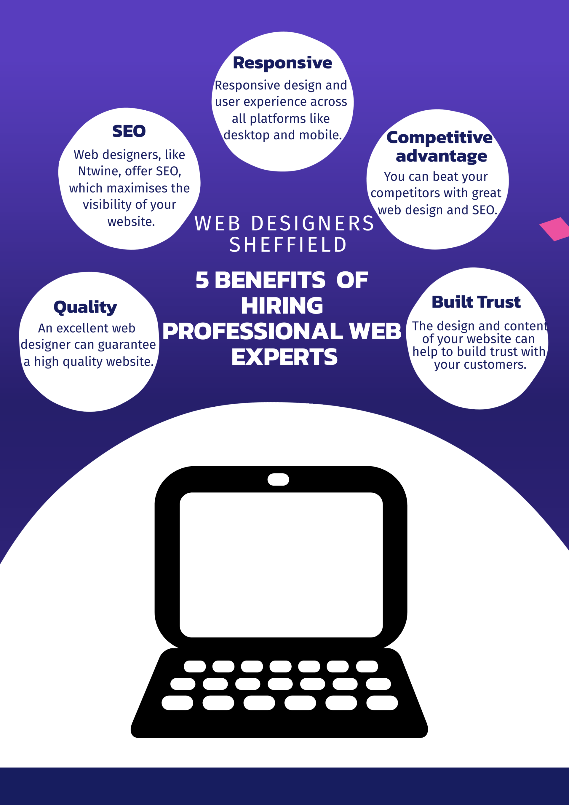 Web Designers Sheffield - 5 benefits of hiring a professional web designer Sheffield