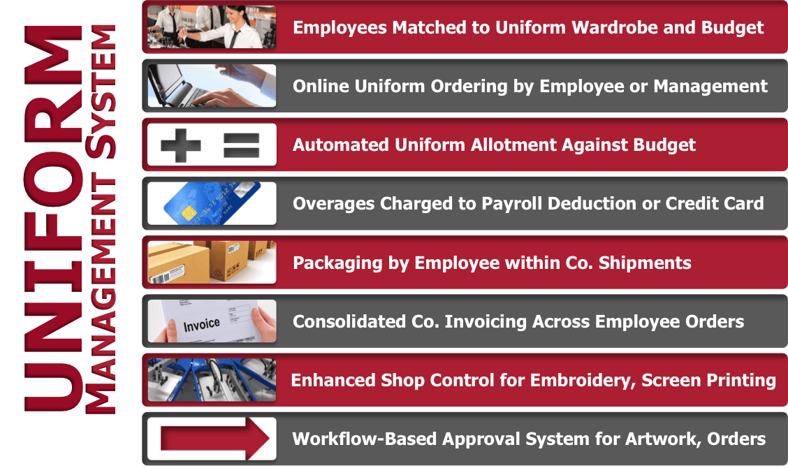 Xperia's Uniform Management System Provides Many Unique and Practical Features for Uniform Manufacturers and Distributors