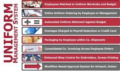 Uniform Management System Features