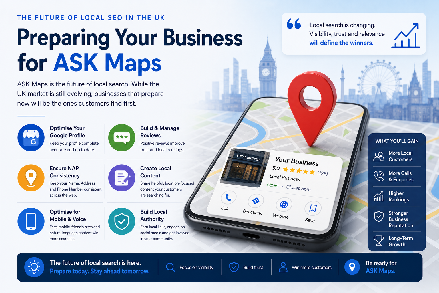 Discover how UK businesses should prepare for the future of local SEO, Google Maps visibility, AI se