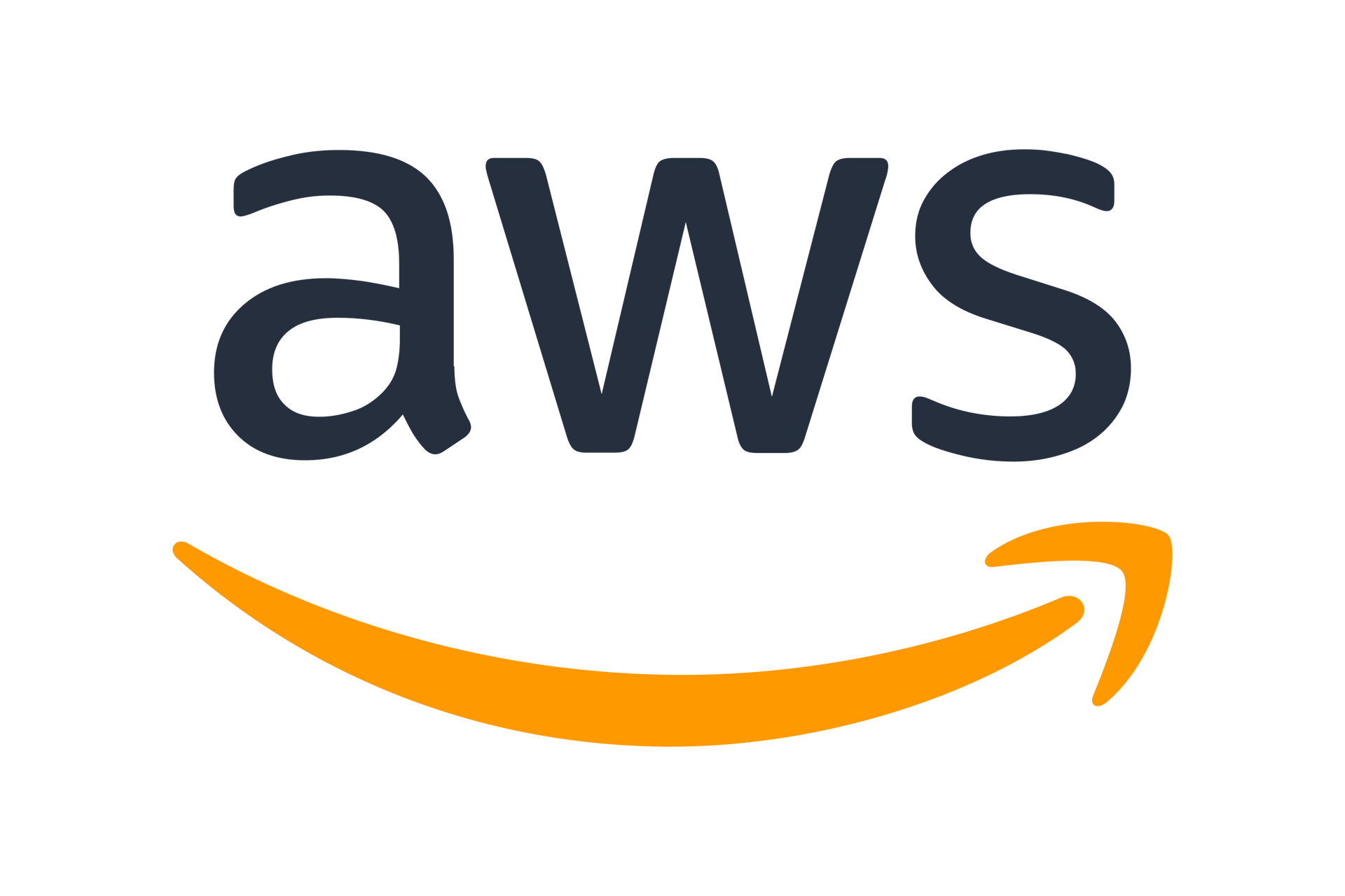 Amazon Hosting Services