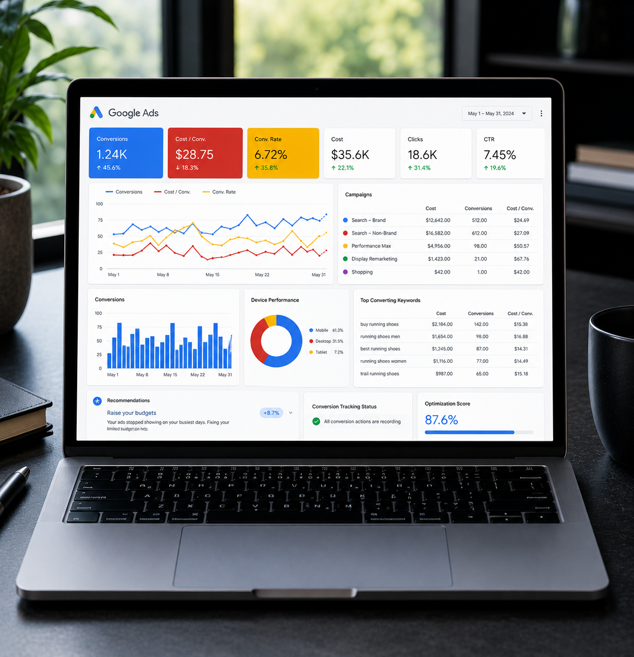 Laptop displaying a Google Ads analytics dashboard with charts, metrics, and graphs on a desk