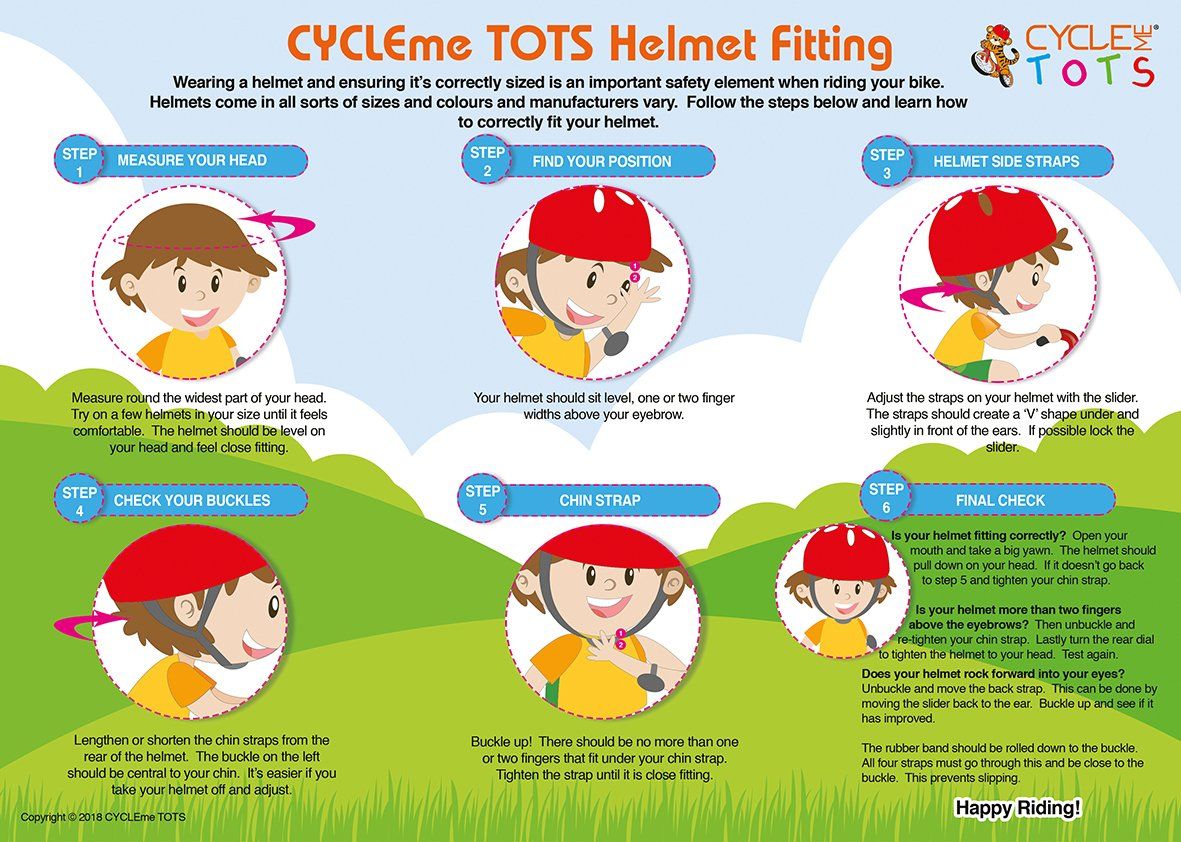Cycle me TOTS helmet Fitting by The Mini Media Company