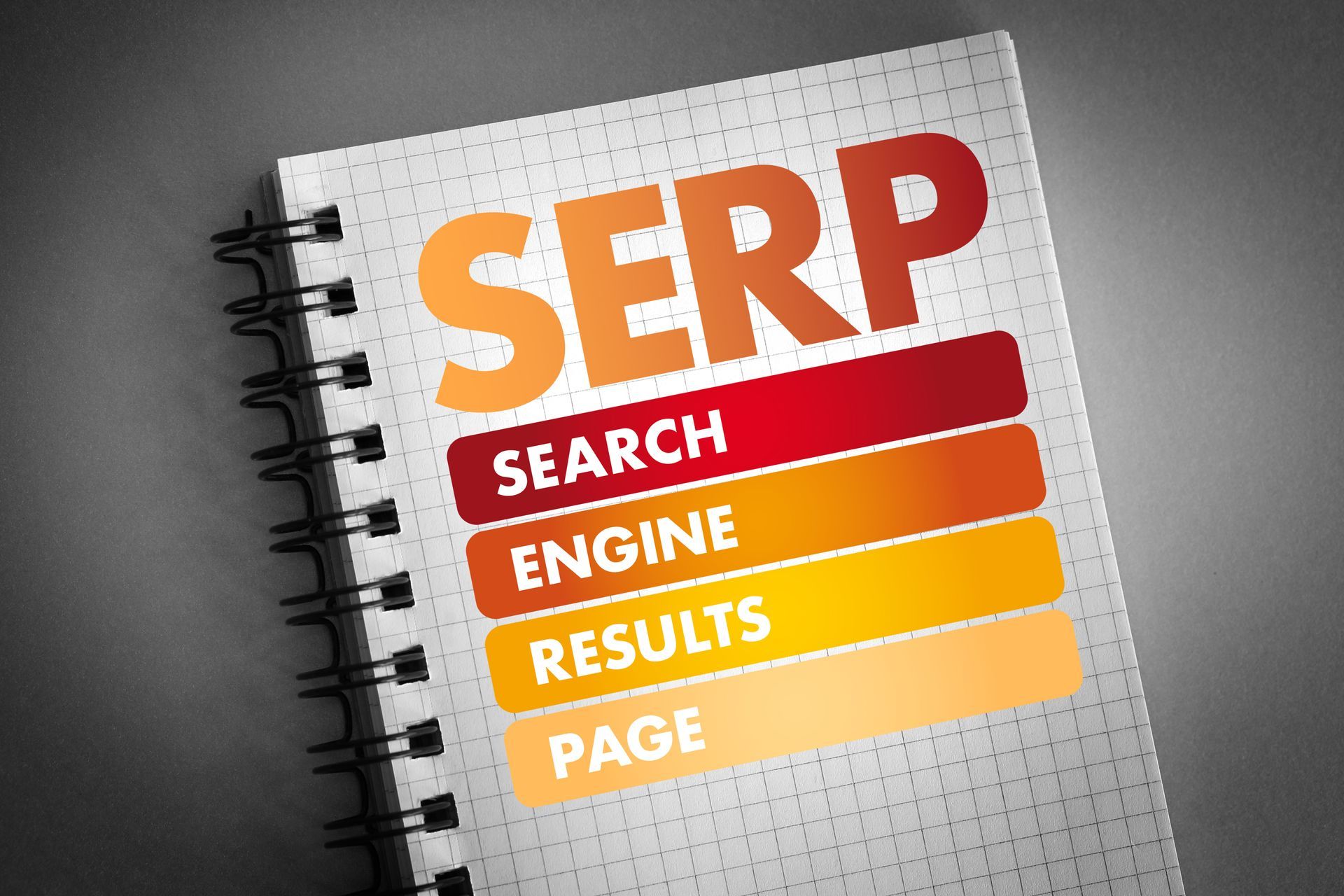 SERPS and Websites