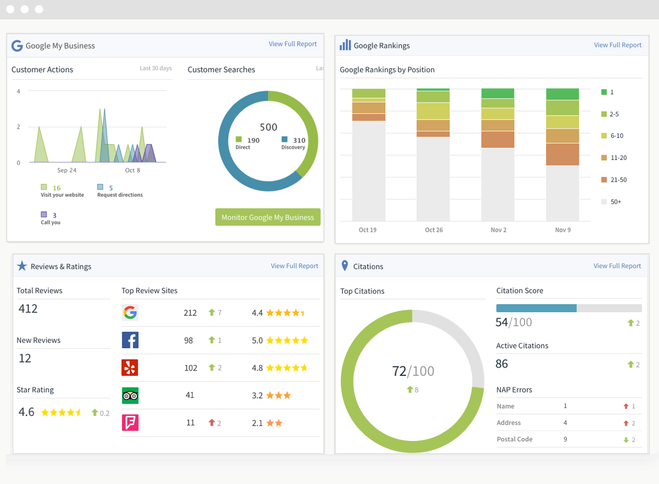 local seo stratford on avon