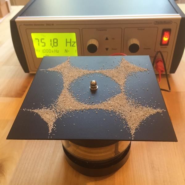 AI & Programming STEM Workshops