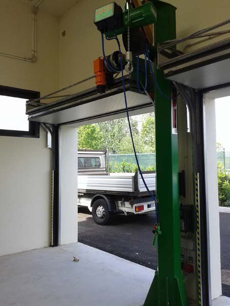 sistema automatico di apertura di portoni industriali