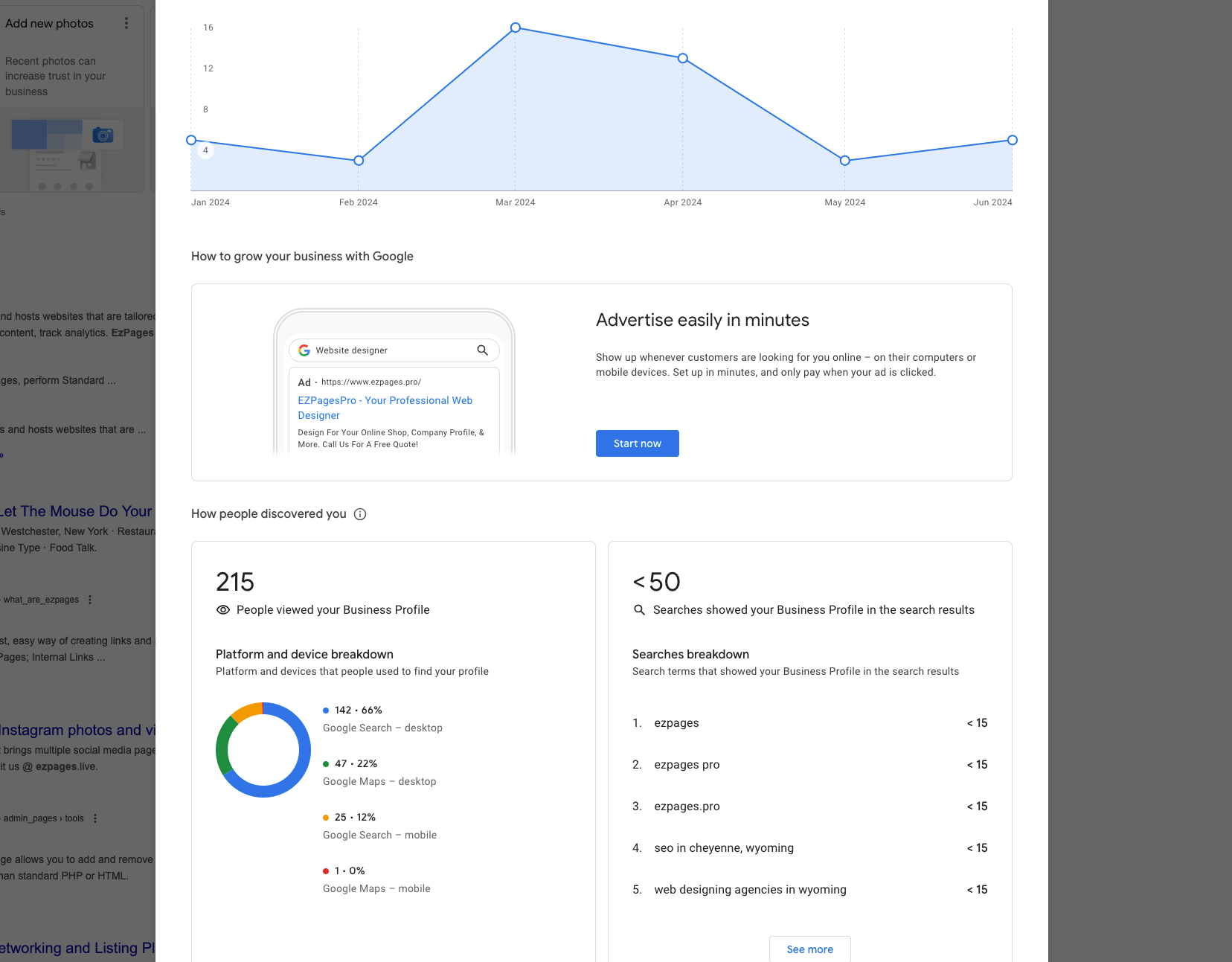 A screenshot of a google analytics page showing a graph