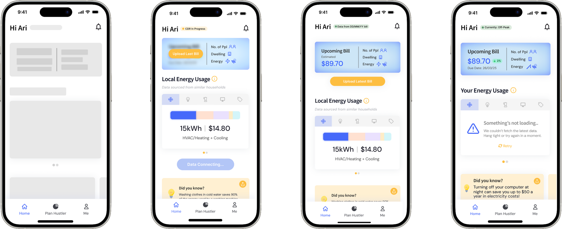 Showing four different dashboard states