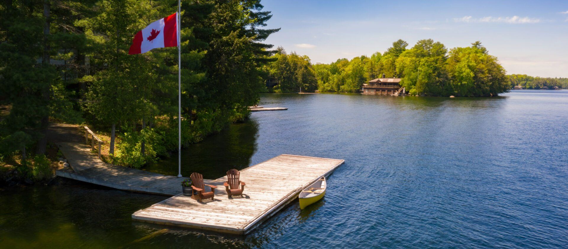 Things to see and Do in Muskoka Summer 2022