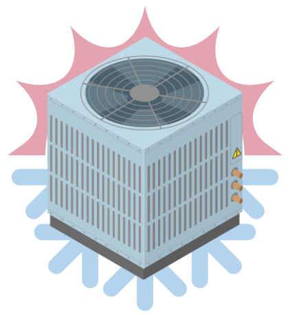 An air conditioner is sitting on top of a snowflake.