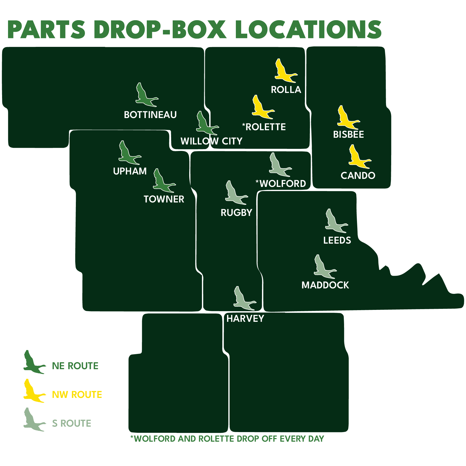 Parts Drop-Box Locations
