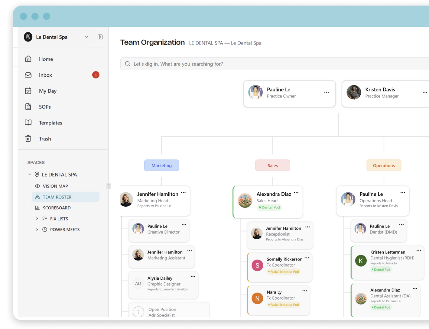 my dental SOP library