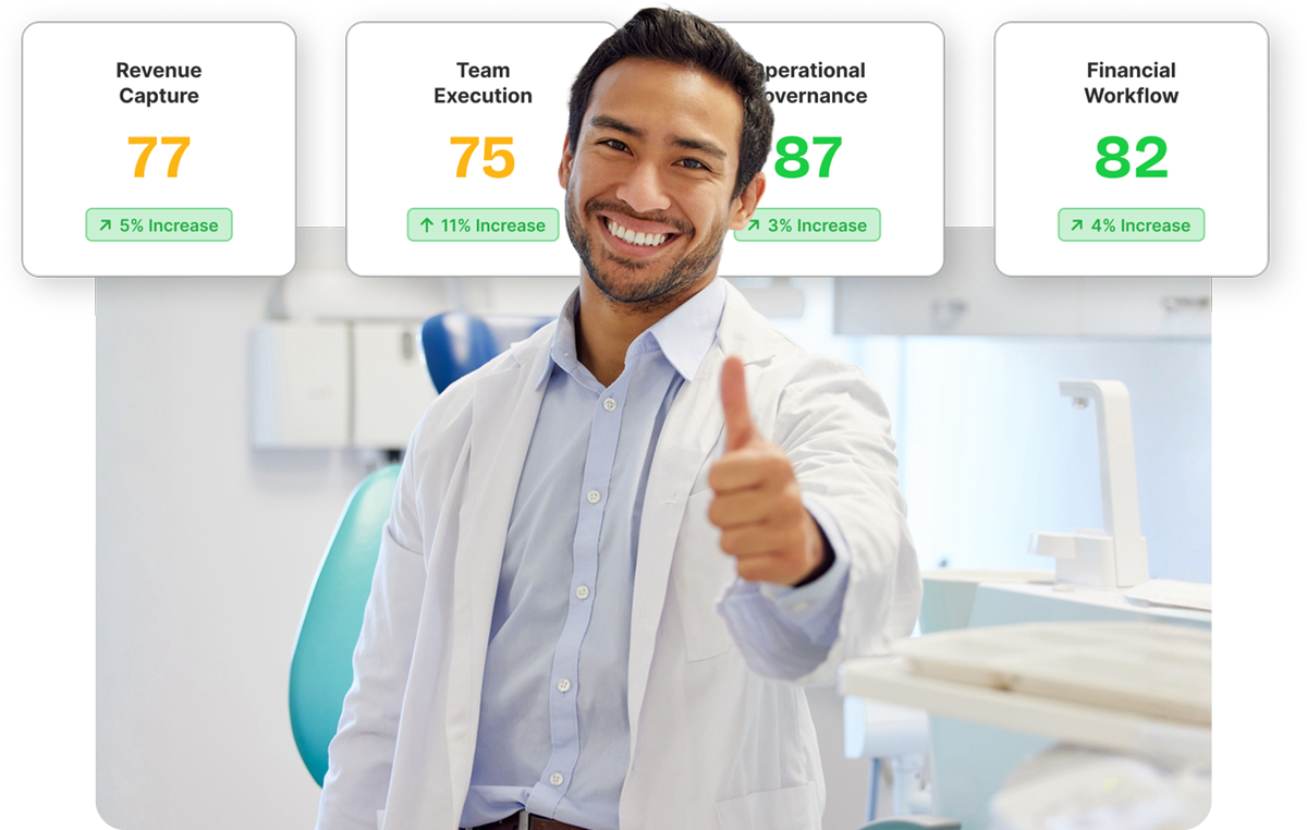 Standard Operating Procedure Hub + Intelligent Execution