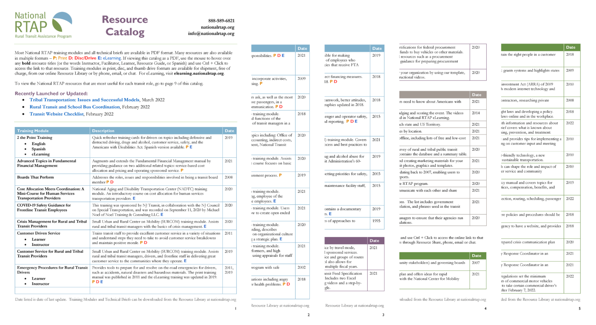 Catalog of RTAP resources, including topics like access, communication, and technology.