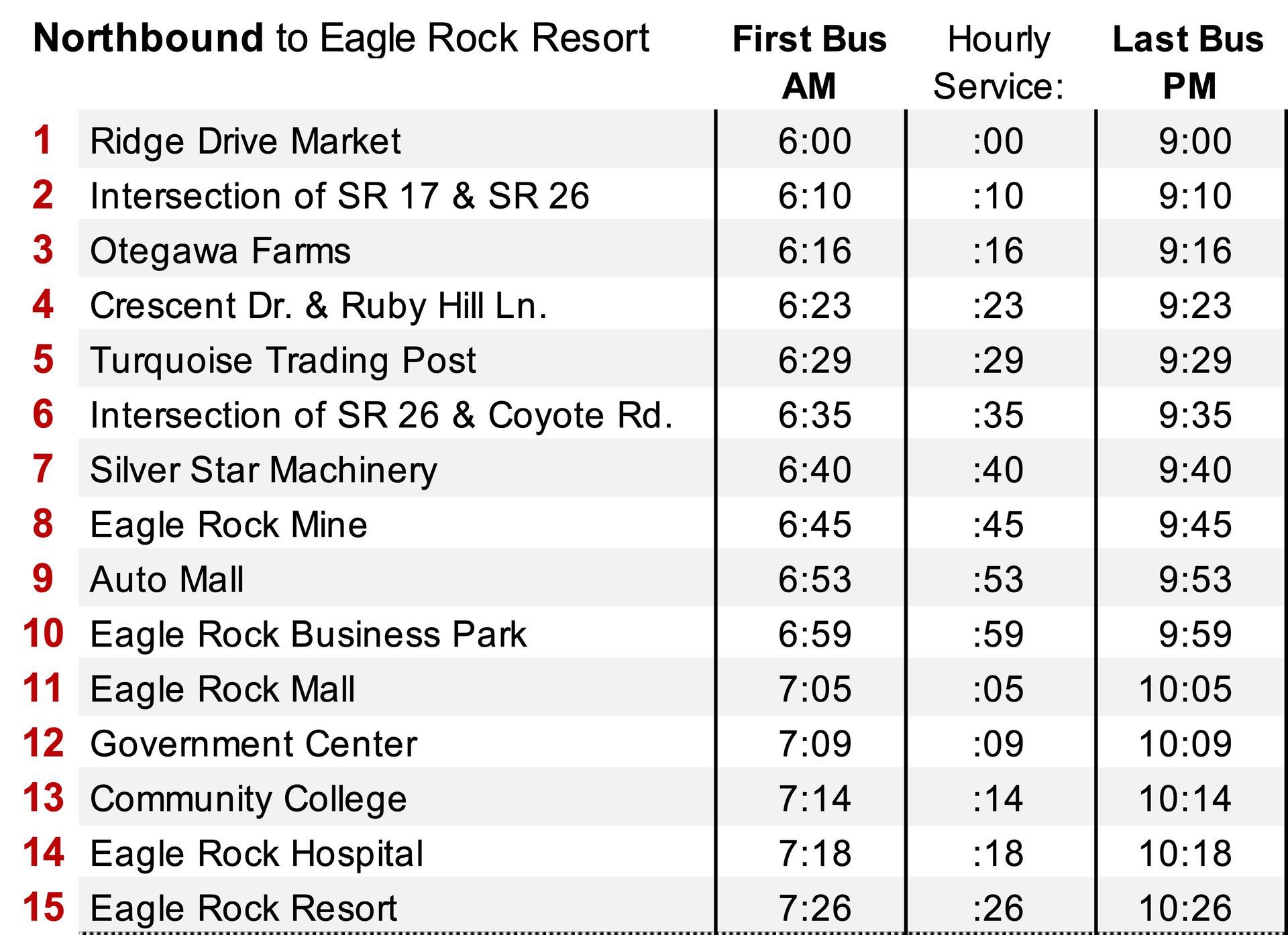 A bus schedule for Northbound to Eagle Rock Resort with hourly service.