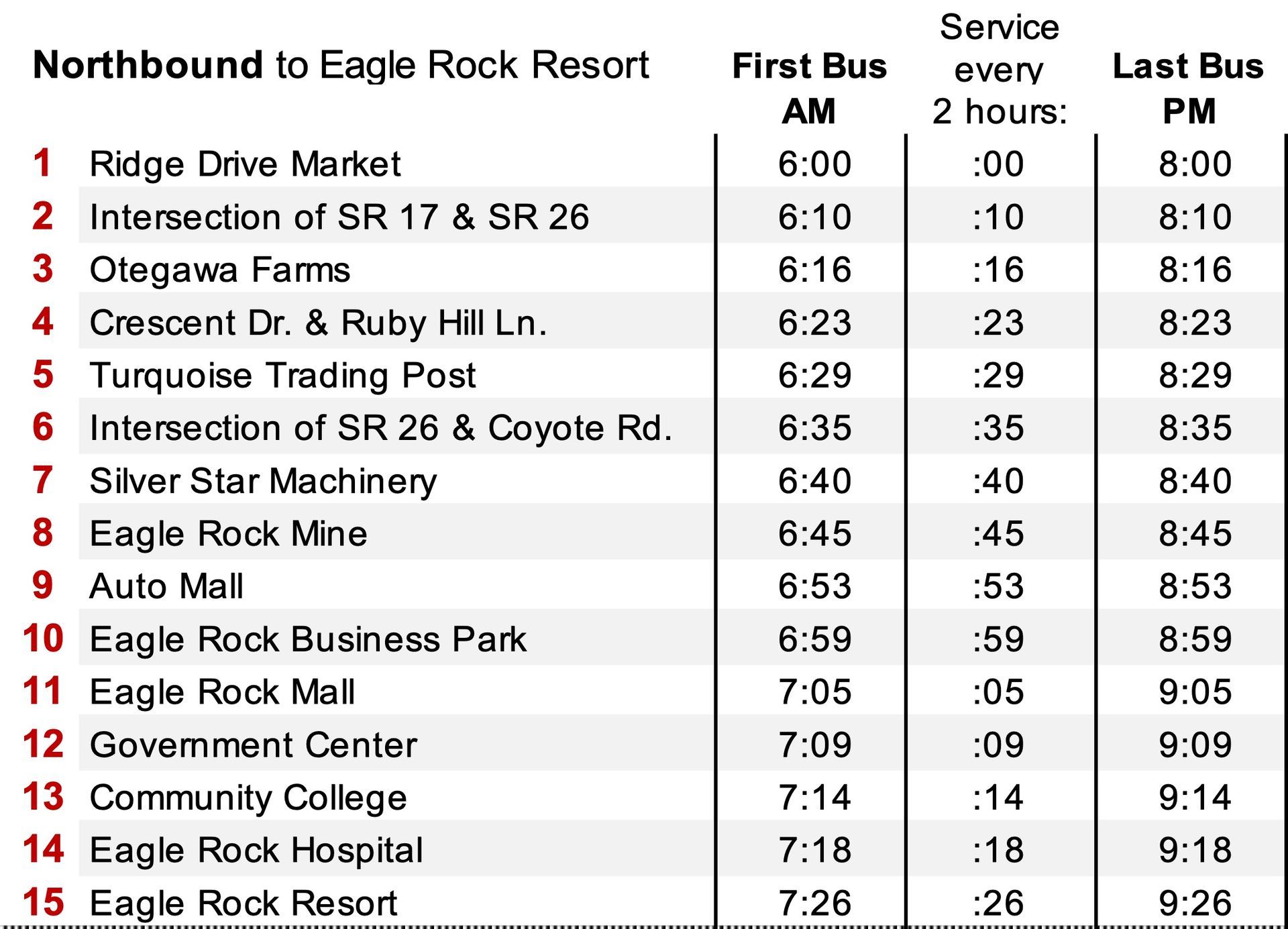 A bus schedule for Northbound to Eagle Rock Resort with service every two hours.