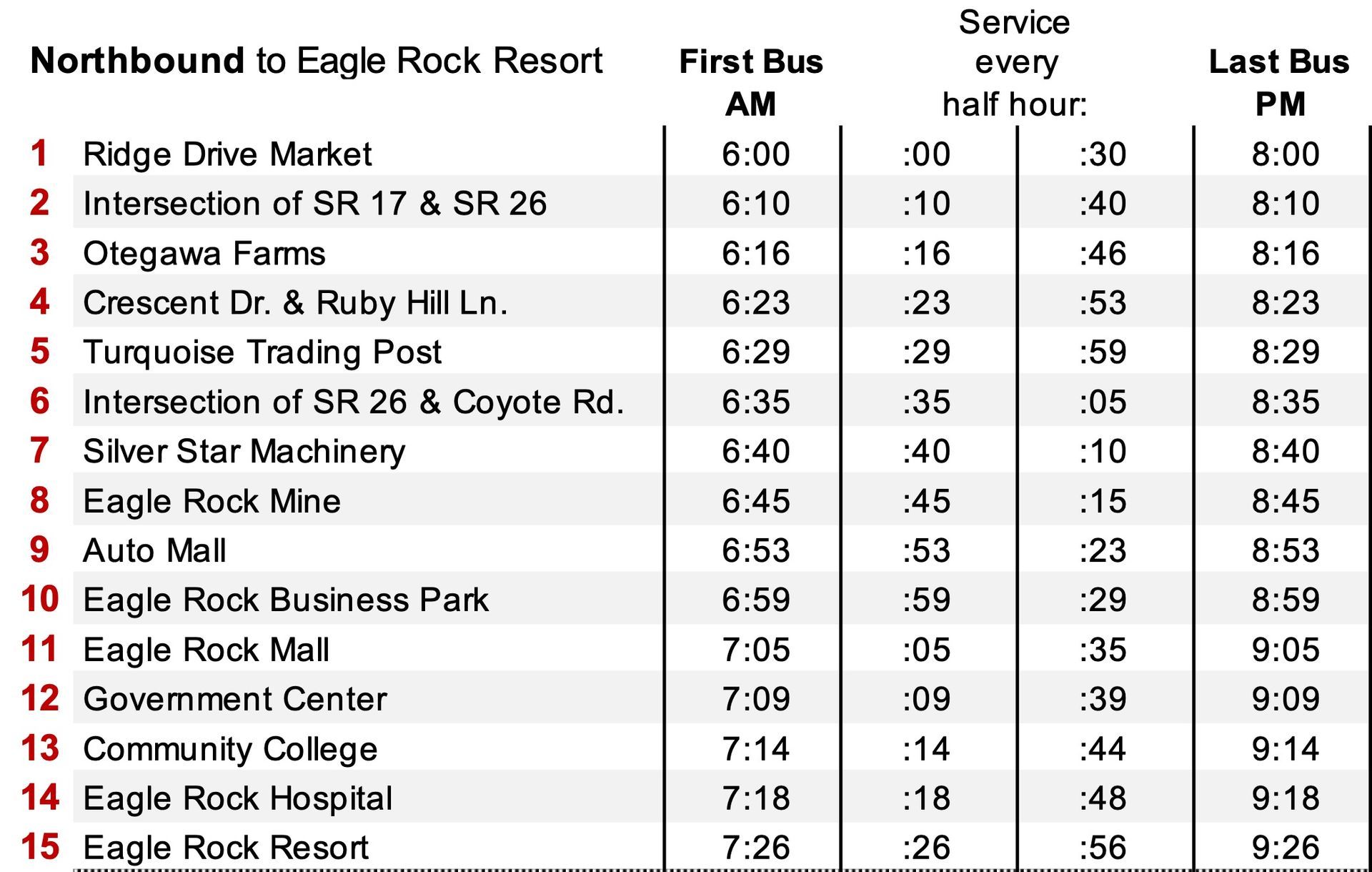 A bus schedule for Northbound to Eagle Rock Resort with service every half hour.