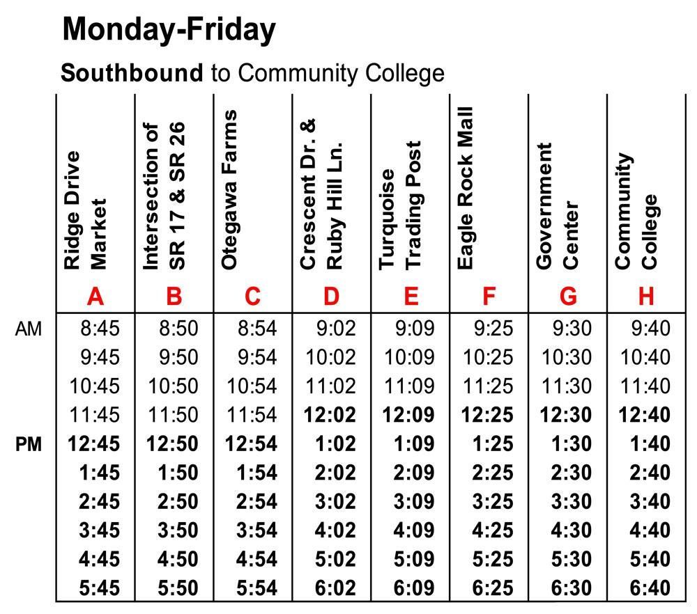 A monday-friday schedule for Southbound to Community College.