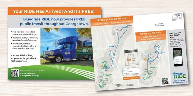 Direct Mail Strategies | National RTAP