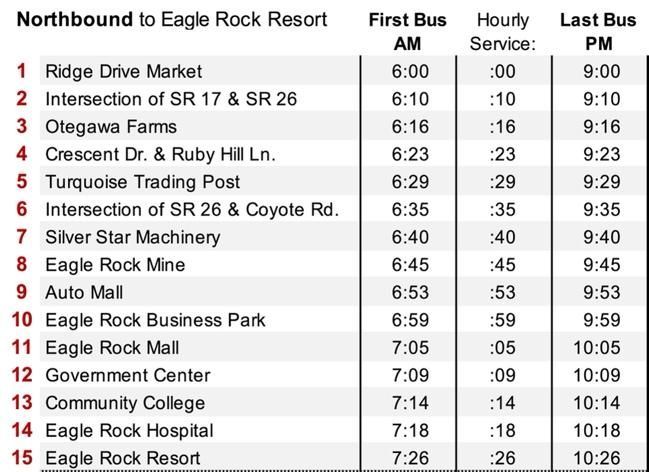 A bus schedule for Northbound to Eagle Rock Resort.