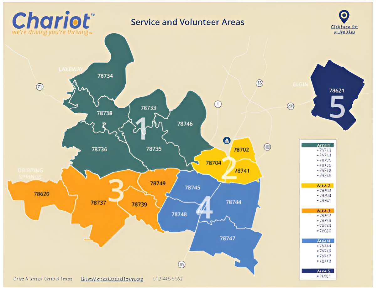 Photo Credit: Chariot