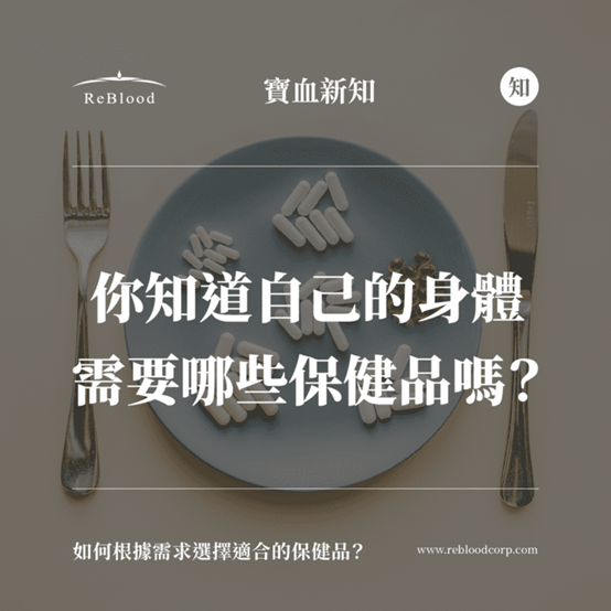 一個藍色餐盤上擺著保健品,自己適合哪些保健品?