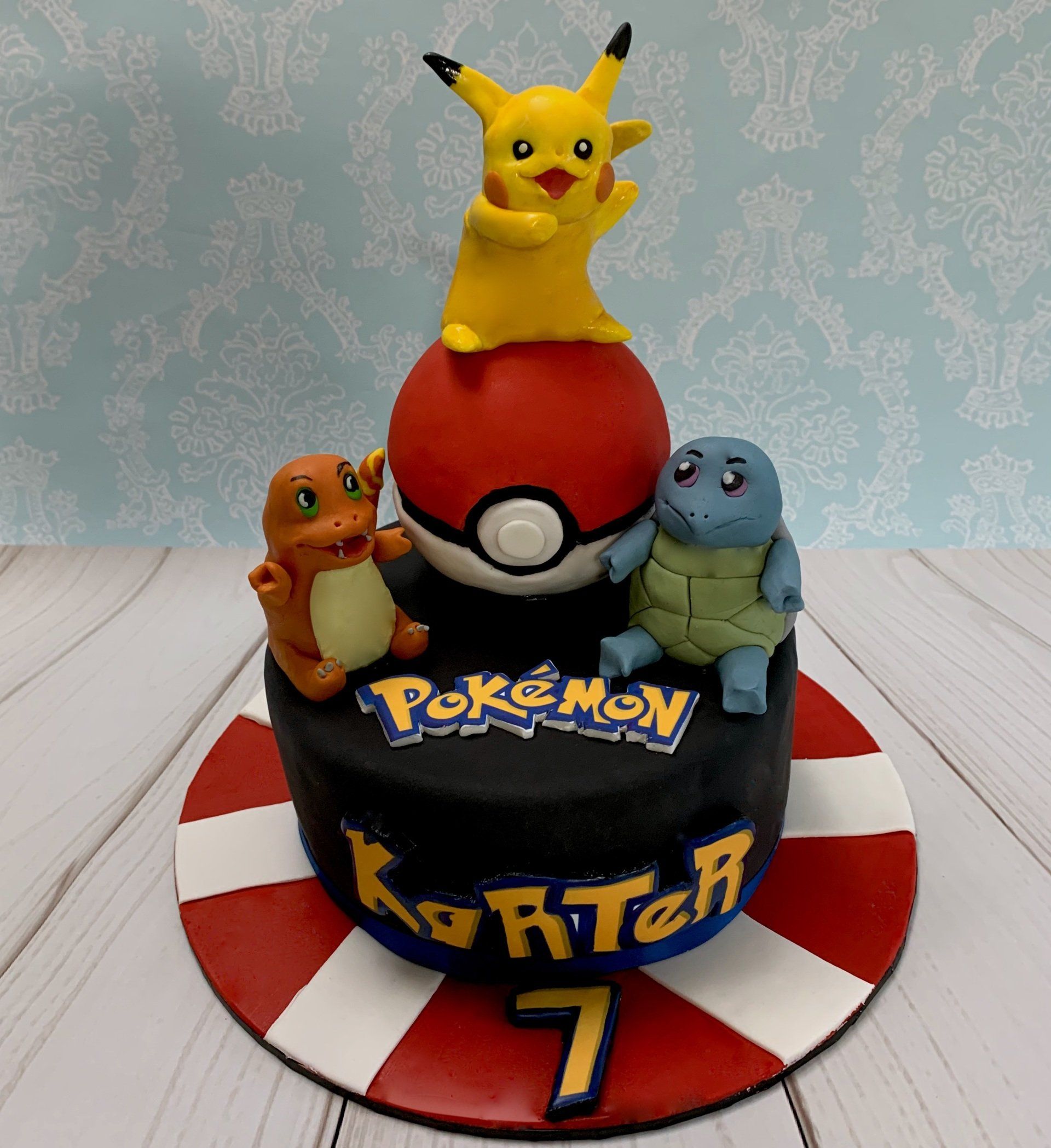 Kid's cake with hand sculpted cartoon characters.