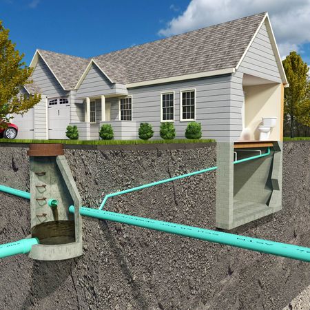House With Pipes Connected On Septic Tank — Albuquerque, NM — Atlas Pumping