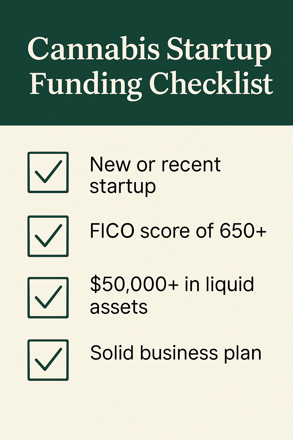Cannabis Lending Criteria
