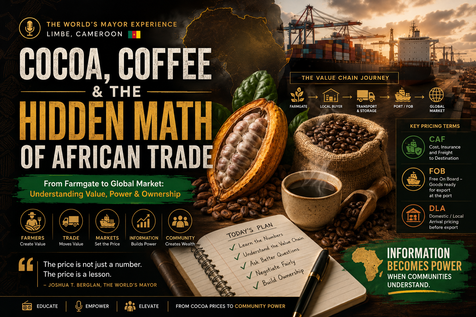 Learn how cocoa and coffee prices reveal trade power, value chains, and ownership opportunities for 