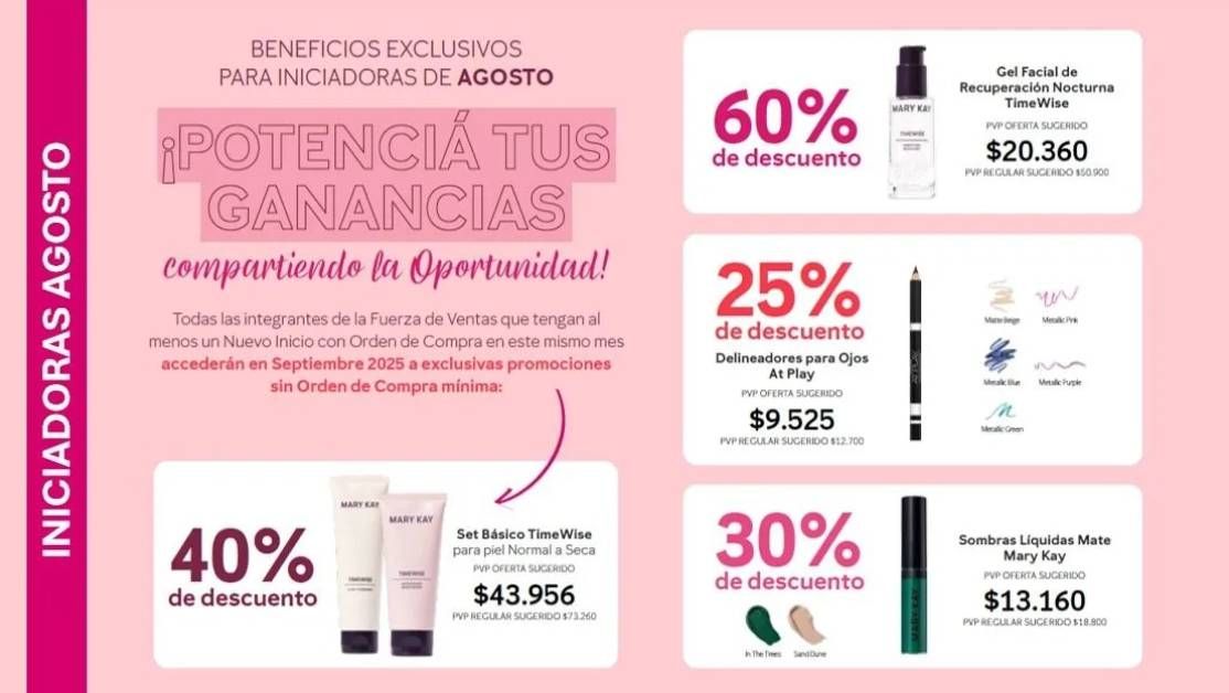 Gráfico promocional de agosto con descuentos. Productos para el cuidado de la piel y maquillaje. Fondo rosa y blanco.