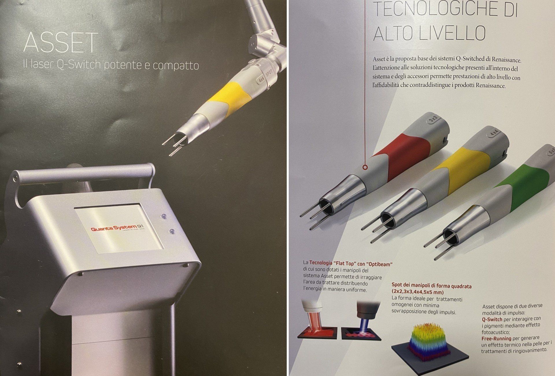 strumenti all'avanguardia