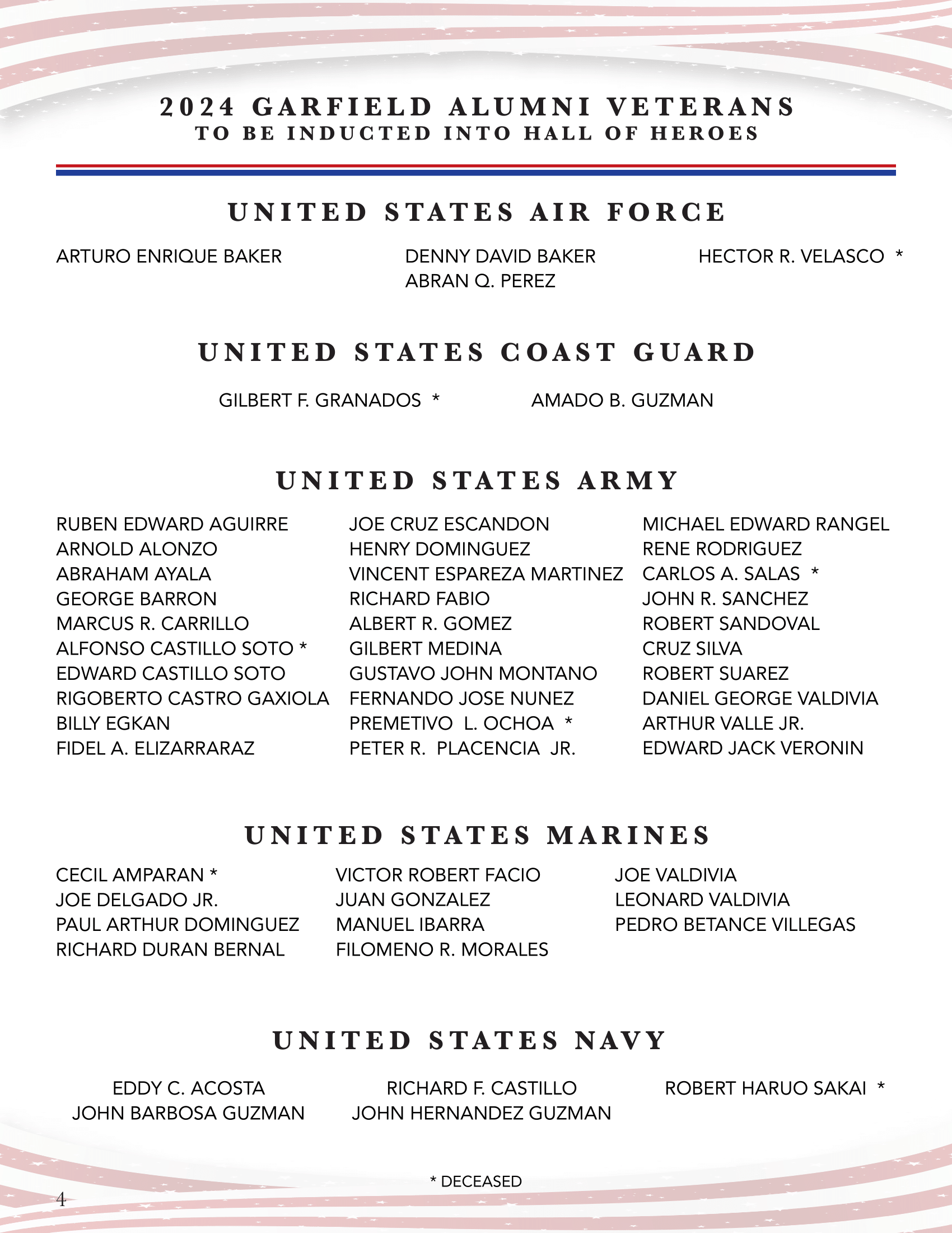 A united states air force united states coast guard united states army united states marines united states navy